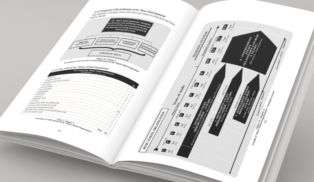 Book Series (4) TOTAL QUALITY MUSIC SCHOOL 1i