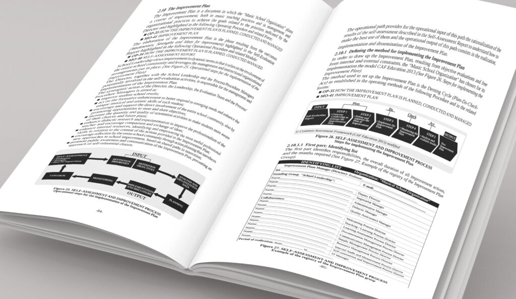 Book Series (4) TOTAL QUALITY MUSIC SCHOOL 1m